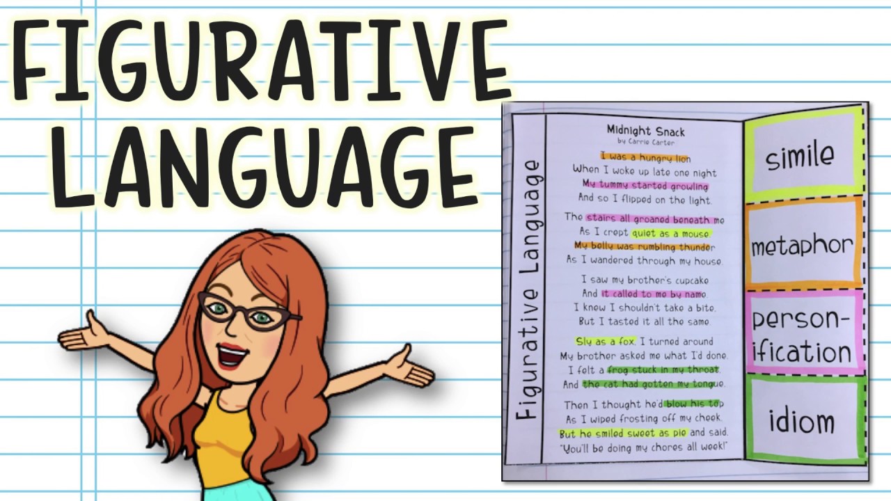 Figurative Language Mastery